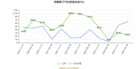 遠(yuǎn)大智能:2024年凈利潤1811.71萬元 同比下降41.58%